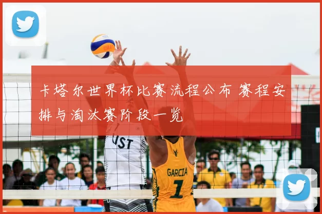 卡塔尔世界杯比赛流程公布 赛程安排与淘汰赛阶段一览